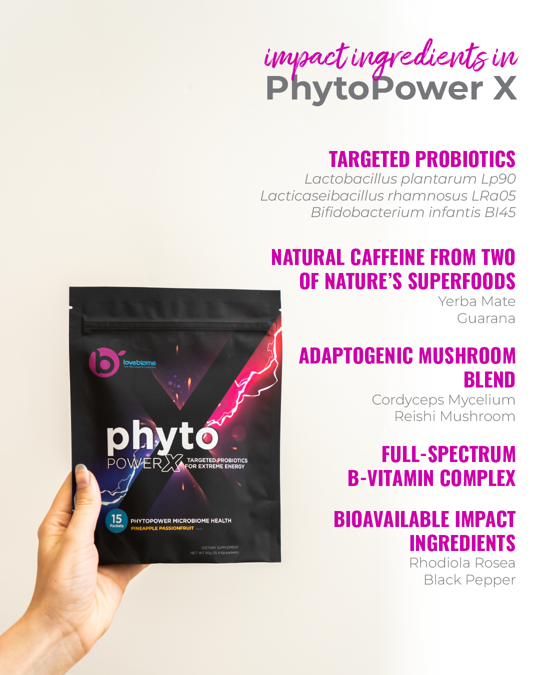PhytoPower X